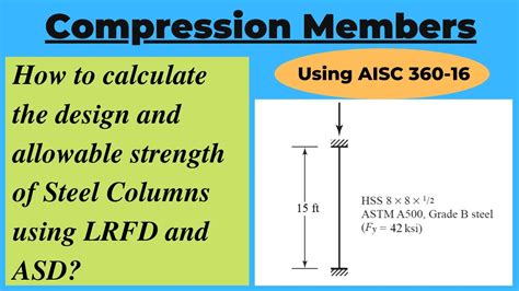 compressive strength of steel box section|steel design capacity tables.